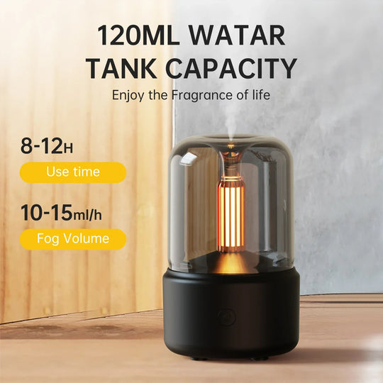 Mini Serenity Portable Aroma Diffuser - Air Humidifier Essential Oilwith Night Light