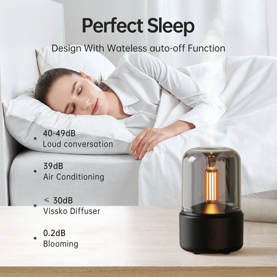 Mini Serenity Portable Aroma Diffuser - Air Humidifier Essential Oilwith Night Light