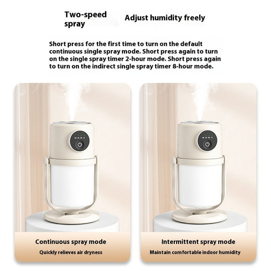 Ultra-Quiet Nighttime Humidifier with Night Light - Large Capacity Smart Home Atomizer